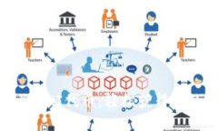 用ImToken钱包领取UNI代币：轻松获得你的加密资产