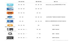 当数字宝藏遇上网络海盗：Tokenim 2.0 钱包被盗的