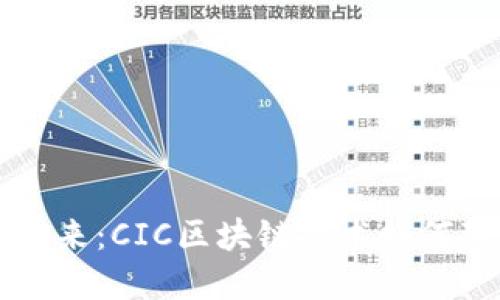 走进游戏的未来：CIC区块链技术如何颠覆游戏平台
