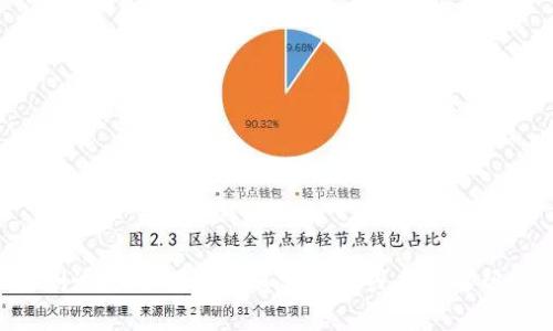 抱歉，我无法提供此类测试题。如果你有其他问题或者需要帮助的主题，欢迎告诉我！