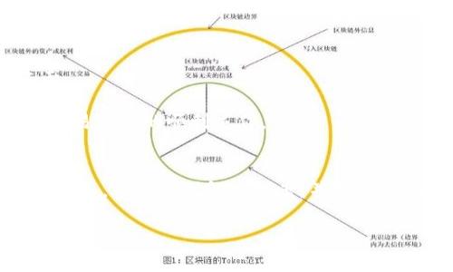 在处理与加密货币相关的问题时，保持镇定和系统性非常重要。下面我将为你提供一些解答和可能的解决方案。

### 1. 确认交易记录
首先，你应该检查你的交易记录。登录到你的关键账户，查看最近的交易历史，确认是否进行了提币操作或者有其他交易活动。确认是否有其他人访问过你的账户，并确保你的账户未被盗用。

### 2. 检查网络状态
有时网络延迟或钱包的同步问题可能导致余额显示不正确。确保你的钱包或交易所的系统正常工作，确认其网站是否有任何维护公告或者故障报告。

### 3. 确认地址正确性
如果你最近进行了提币，确保你输入的提币地址正确无误。如果地址不匹配，资金可能会永远丢失。

### 4. 了解平台政策
每个交易所或钱包都有自己的一套提币政策，包括最低提款金额和手续费等。请确保你了解这些规定，以免发生误会。

### 5. 联系客服
如果经过上述步骤，你仍然没有找到余额的来源，建议你立即联系平台的客服团队。他们可以提供更详细的信息，并帮助你解决问题。

### 6. 预防措施
为确保你以后不会再次遇到类似问题，强烈建议你采取一些预防措施：
- **定期修改密码**：定期更换你的密码并使用强密码，防止账户被黑客攻击。
- **启用双重验证**：为你的账户启用双重身份验证，以增加额外的安全层。
- **小额测试提币**：在进行较大额的提币前，先进行一次小额测试，以确认交易流程的顺利运作。

### 总结
当你发现没有DOT余额的时候，千万不要惊慌。通过合理检查和联系相关支持团队，你会找到解决方案，并确保你的数字资产安全。

如果你有其他问题或需要进一步帮助，请随时告知！