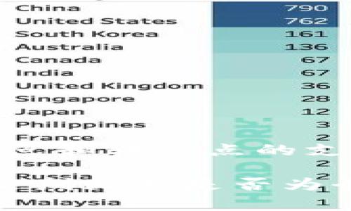 Tokenim 是一个提供多种功能的数字资产管理平台，主要面向区块链用户和投资者。它通常提供数字资产的钱包功能，包括全节点和轻节点的支持，这取决于其具体的设计和实现。全节点钱包可以完全下载和验证区块链的数据，而轻节点钱包则依赖于全节点进行交易验证。

要判断 Tokenim 是否为全节点钱包，您可以查看其官方文档或网站以了解其功能和架构。此外，用户的体验反馈和社区讨论也是判断其是否为全节点钱包的重要参考。