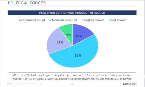 Tokenim 2.0 转帐速度慢？让我们一起揭秘转账背后的“迷雾”！