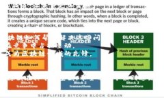 区块链商机：如同一座金矿，等待你去挖掘！区