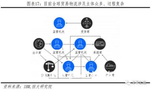 “轻松收币：TokenIM 2.0 的惊喜福利就像找到了失散多年的老友！”