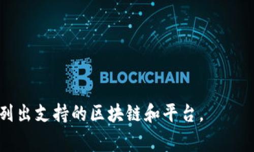 关于“tokenim2.0”平台的具体信息不是很明确，但一般来说，转币平台通常支持的操作包括：区块链资产之间的兑换、订单交易、以及支持某些特定平台的货币。这些平台通常会与多种数字资产进行互动，以便于用户获得最佳交易体验。

如果您指的是具体的加密货币钱包或交易所，有几个常见的平台可能支持多种代币的转账，如：

1. **Binance**: 一个大型的数字货币交易所，支持多种加密货币的交易和转账。
2. **Coinbase**: 适合新手用户，支持多种加密货币的买卖。
3. **Huobi**: 一个流行的交易平台，提供多种代币的交易服务。
4. **Uniswap**: 基于以太坊的去中心化交易所，允许用户在ERC-20代币之间进行交易。
5. **PancakeSwap**: 基于Binance Smart Chain的去中心化交易所，支持多种代币交换。

为了确认tokenim2.0具体支持哪些平台转币，建议您查看其官方文档或用户指南。通常，这些资源会列出支持的区块链和平台。