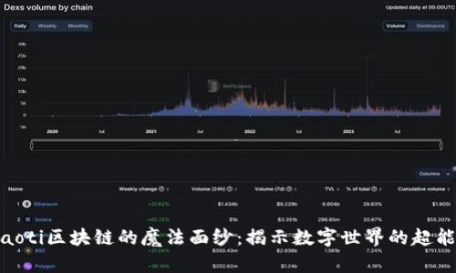 riaoti区块链的魔法面纱：揭示数字世界的超能力