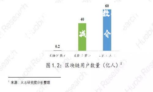 区块链技术随着时间的推移不断发展，出现了许多新的模式和应用。以下是一些最新的区块链模式：

1. **去中心化金融（DeFi）**：这是一种让用户不依赖传统银行的金融服务模式。DeFi平台允许用户借贷、交易和赚取利息，所有这些操作都在区块链上自动化进行。

2. **非同质化代币（NFT）**：NFT是一种独特的数字资产，可以用于表示艺术品、音乐、视频等的所有权。它们在艺术和娱乐领域的应用正不断扩展。

3. **跨链技术**：这种模式允许不同区块链之间进行数据和资产的互操作。这样，用户可以在不同区块链上无缝地转移资产。

4. **链下解决方案（Layer 2）**：为了提高区块链的可扩展性，链下解决方案如闪电网络（Lightning Network）和侧链（Sidechains）得到了广泛应用。这些方案允许在主链之外进行交易，从而减轻网络拥堵。

5. **DAO（去中心化自治组织）**：DAO是一种利用智能合约进行管理的组织，允许成员通过投票表决。它们在治理和社区管理方面展示了新模式。

6. **供应链管理**：区块链被用于提高供应链透明度和效率，追踪从生产到交付的每一个环节，确保产品的合法性和质量。

7. **身份验证**：基于区块链的身份验证系统为用户提供了更安全和去中心化的身份管理方案，减少信息泄露的风险。

8. **社交媒体与内容创作**：一些区块链项目正在开发去中心化的社交媒体平台，允许用户拥有和管理自己的数据，并通过创作内容获得经济回报。

9. **房地产交易**：区块链在房地产领域的应用正在兴起，通过智能合约，简化交易过程，提高透明度，并减少中介费用。

10. **绿色区块链**：随着对环保的重视，越来越多的区块链项目采用能效更高的共识机制，或致力于使用区块链追踪和减少碳排放。

这些模式展现了区块链技术的广泛应用潜力，并在不断推动各行业的创新与发展。