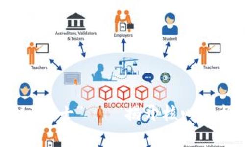 股市的区块链“骑士”——揭开核心机构股票的面纱