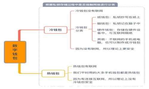 
    把BUSD变成你的钱包小精灵：如何通过TokenIM 2.0实现数字财富增值