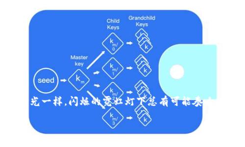 在 tokenim 2.0 平台上交易 SHIB（Shiba Inu，可称为“柴犬币”）是一种充满机会的冒险，就像在曼哈顿街头追逐时光一样，闪烁的霓虹灯下总有可能奏响财富的乐章。下面，我们就来一起探讨这一过程，并为大家揭示如何在这个不断变化的加密货币市场中成功交易 SHIB。

在tokenim 2.0上与SHIB的交易：如同追逐猎物的猎人