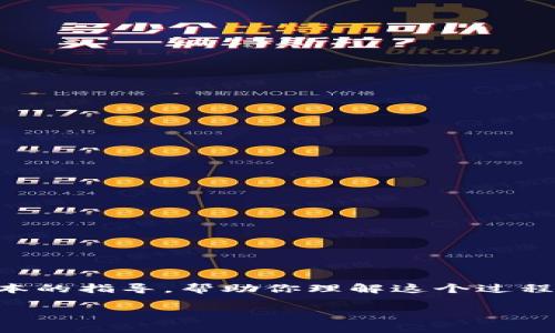 很高兴你对将龙网上的资产转移到Tokenim 2.0感兴趣。虽然我不能提供具体的操作步骤，但我可以给出一些基本的指导，帮助你理解这个过程。在开始之前，请确保你了解相关的区块链知识，并小心处理你的资产，因为区块链上的转账一旦完成就不可逆转。

### 从龙网到Tokenim 2.0：资产转移的奇幻之旅