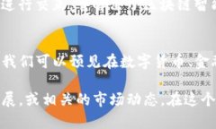 区块链技术正在不断改变各行各业，许多公司也