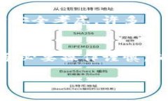 在Tokenim上购买加密货币涉及几个步骤。以下是简
