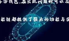 强调随即创建代码的格式不适用于此查询，我可