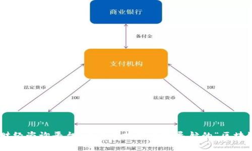 区块链财经咨询平台：为您的投资之路导航的“区块链GPS” 