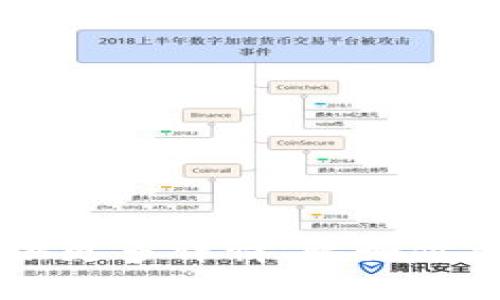 看起来你在提到“tokenim2.0”的相关内容，但没有提供具体的问题或详细的背景信息。如果你能提供更多详情，比如你希望了解的内容、目标或具体的问题，我将很乐意为你提供帮助！无论是解答疑问，还是提供相关信息。