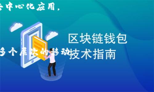 关于新出的区块链项目，信息变化较快，很多新项目会不断涌现。在2023年，有一些值得关注的区块链项目，以下是一些比较引人注目的新项目（注意：请在进一步投资前进行充分的研究和尽职调查）：

1. **Astar Network**：这是一个支持不同去中心化应用程序的智能合约平台，旨在成为多链生态系统的一部分。

2. **Shardeum**：一个可扩展的以太坊兼容区块链，旨在解决区块链的扩展性问题。

3. **Aptos**：一个新的区块链项目，专注于高吞吐量和低延迟，以支持可扩展的去中心化应用。

4. **Sui**：另一种高性能区块链，适用于数字资产和去中心化应用。

5. **Celestia**：一个模块化的区块链网络，专注于数据可用性和共识，旨在支持多个层次的移动。

请注意，考虑到投资的风险，一定要谨慎行事，并确保你的信息来自可靠的来源。