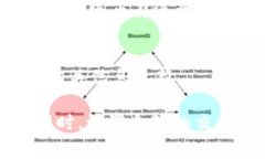 将Tokenim 2.0转移到火币交易所的时间取决于多个因