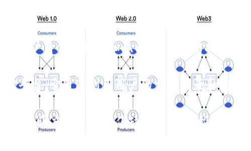 国际信托区块链平台提供了一系列服务和功能，旨在提高信托的透明度、安全性和效率。以下是一些知名的国际信托区块链平台：

1. **Holochain**：Holochain 是一个去中心化的应用平台，支持分布式应用程序的开发。它的设计让每个用户都能拥有自己的数据，保证数据的安全和隐私。

2. **Propy**：Propy 专注于房地产领域，将区块链技术与房地产交易结合，通过智能合约实现产权的转移，使得交易流程更加高效。

3. **Trust Token**：Trust Token 提供资产的代币化服务，包括房地产、商品等。它利用区块链的特性，解决了传统资产交易中的信任问题。

4. **Chainalysis**：Chainalysis 是一家专注于区块链数据分析的公司，提供反洗钱（AML）解决方案和区块链合规服务，帮助信托公司确保法律遵从。

5. **Blockstream**：Blockstream 提供企业级区块链解决方案，包括比特币的侧链技术，该技术可以用于构建安全、透明的信托系统。

6. **Hyperledger**：Hyperledger 是一个开源的区块链平台，提供多种工具和框架，支持企业构建和部署的区块链应用，适用于信托和金融服务领域。

7. **Civic**：Civic 专注于身份验证，利用区块链技术保证用户身份的安全和隐私，可以为信托服务提供身份认证解决方案。

8. **Colendi**：Colendi 提供一个基于区块链的信用评分平台，它通过利用用户的交易记录和信任历史来生成公平的信用评分，帮助信托公司评估借款人。

这些平台通过区块链技术化解传统信托中存在的效率低下、透明度不足和信任缺失等问题，推动了信托服务的发展和创新。