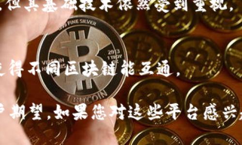 在2023年，区块链技术持续蓬勃发展，吸引了越来越多的公司投入此领域。以下是一些新兴的区块链平台以及相关公司，值得关注：

1. **Avalanche**  
   Avalanche是一种开源平台，旨在为去中心化应用和企业提供灵活的区块链解决方案。它以其高吞吐量和低延迟著称，吸引了很多开发者和加密货币项目。

2. **Fantom**  
   Fantom是一个快速、安全、可扩展的智能合约平台，特别适合去中心化金融（DeFi）和企业应用。

3. **Solana**  
   尽管Solana并不是最新的平台，但它不断演进并吸引了大量开发者，因其超高的交易速度和低费用。

4. **Cardano**  
   Cardano继续进行不断的更新和扩展，推出新的功能和协议，使其在区块链生态系统中保持竞争力。

5. **Polkadot**  
   Polkadot致力于允许不同区块链之间的互操作性，是许多新项目的基础，也在不断更新其平台功能。

6. **Terra**  
   Terra的稳定币系统吸引了众多关注，尽管经历了一些波动，但其基础技术依然受到重视。

7. **Cosmos**  
   Cosmos致力于创造一个“区块链的互联网”，它的独特设计使得不同区块链能互通。

这些公司正在推动区块链技术的发展，努力满足市场需求和用户期望。如果您对这些平台感兴趣，建议深入研究它们提供的技术和服务。