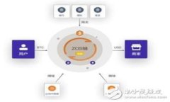    不慌！找回你的Tokenim密码就像穿越迷宫找出路