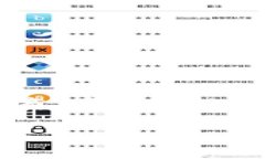 华为区块链系统：数字时代的“护照”在数字化