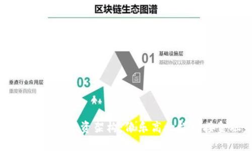 区块链供应链融资架构：像乐高一样拼接金融未来