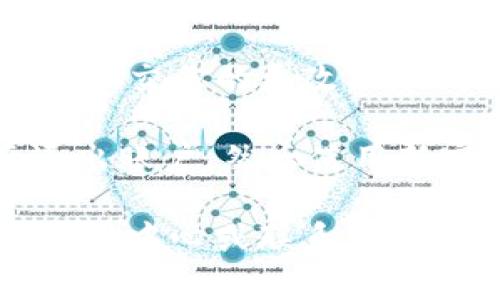 为了更改TokenIM 2.0的密码，可以按照以下步骤进行操作：

1. **登录到TokenIM**：首先，打开TokenIM应用程序并使用你的当前账户凭据登录。

2. **访问设置**：在应用的主界面，寻找并点击“设置”或“账户”选项。这个选项通常可以在侧边栏或是用户头像下拉菜单中找到。

3. **选择更改密码**：在设置页面中，寻找“安全”或者“更改密码”的选项。点击进入。

4. **输入旧密码**：系统会要求你输入当前的密码，以验证你的身份。

5. **输入新密码**：然后，你需要输入你希望设置的新密码。确保这个新密码强壮且难以猜测，最好包括字母、数字及特殊字符。

6. **确认新密码**：再次输入新密码以确认没有输入错误。

7. **保存更改**：确认信息无误后，点击“保存”或“确认”按钮，以提交你的更改。

8. **退出并重新登录**：为了确保新密码生效，建议在修改后退出账户，然后使用新密码重新登录。

如果在更改密码的过程中遇到任何问题，可以查阅TokenIM的帮助中心或联系其客服获取进一步的协助。务必记住定期更新密码，以保护账户安全。
