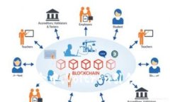 在区块链的星际冒险中，Voltron引领您驶向未来的