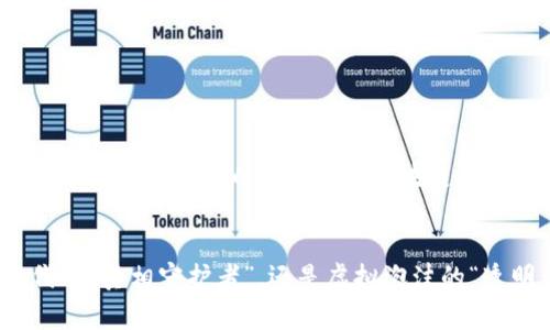 在这儿,我们可以构思一个非常引人入胜的,并围绕“区块链存证平台”这一主题撰写内容。
区块链存证平台:数字时代的“真相守护者”,还是虚拟泡沫的“透明幻影”?