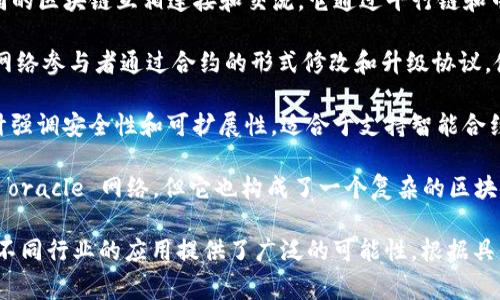 分布式区块链是区块链技术的一种重要形态，广泛应用于不同的领域。以下是一些常见的分布式区块链：

1. **比特币（Bitcoin）**：比特币是最早的区块链项目，也是最大的加密货币。其分布式的特性使得交易安全可靠，不依赖于中央机构。

2. **以太坊（Ethereum）**：以太坊不仅是一种加密货币（ETH），还是一个智能合约平台，允许开发者在其区块链上构建去中心化应用（DApps）。

3. **Ripple（XRP）**：Ripple主要用于银行间的跨境支付，其区块链技术旨在提供快速和低成本的转账。

4. **Hyperledger Fabric**：这是一个由Linux基金会主导的开源项目，旨在为企业提供分布式账本解决方案。它支持模块化架构，适用于各种行业。

5. **EOS**：EOS是一种高性能的区块链平台，设计用于支持大规模的去中心化应用。它的目标是解决以太坊在扩展性方面的问题。

6. **波卡（Polkadot）**：波卡是一种多链架构，允许不同的区块链互相连接和交流。它通过平行链和中继链的设计，促进了跨链的协作。

7. **Tezos**：Tezos是一个自我修正的区块链，允许其网络参与者通过合约的形式修改和升级协议，使其具备灵活性和长期可持续性。

8. **Cardano**：Cardano是一个第三代区块链，其设计强调安全性和可扩展性，适合于支持智能合约的应用。

9. **Chainlink**：虽然Chainlink主要是一个去中心化 oracle 网络，但它也构成了一个复杂的区块链生态系统，使得智能合约能够安全地与外部数据交换。

这些分布式区块链各自具有不同的特点和适用场景，为不同行业的应用提供了广泛的可能性。根据具体需求，用户可以选择适合的区块链平台来实现其目标。