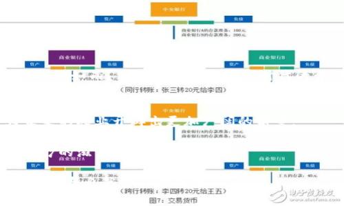 区块链农业的崛起：从种子到链上的丰收之路 

区块链, 农业, 供应链, 公司/guanjianci 

区块链农业的崛起：从种子到链上的丰收之路

引言：农田里的区块链奇迹
想象一下，你在阳光明媚的农田中漫步，四周绿意盎然，农作物随着微风轻轻摇曳。而在这片宁静的土地上，悄然无声地发生着一场技术革命——区块链农业。这就像是现代化的农夫，手里拿着笔记本，记录着从播种到收获的每一个细节，但这不是普通的笔记本，而是一个创新的区块链系统！

区块链农业的核心理念
所谓区块链，其实就是一个分布式的数据库。这意思是，卖种子的人、农民、供应链、零售商，甚至最终消费者，每一个参与者都能看到可信的信息。这就像是一个有很多人共同写的故事，任何人都可以参与，但却无法轻易更改已经写好的部分，从而保证了故事的真实性和透明度。

全球区块链农业的先锋公司
既然提到区块链，那我们就来看看哪些公司在农业领域中勇立潮头。以下几家公司正在推动这一波农业革命：

h41. IBM Food Trust/h4
IBM Food Trust 是一个基于区块链的食品追踪平台，它帮助全球的农产品供应链透明化，确保每一个环节都可追溯。这就像是一部叙事电影，观众轻松了解每个角色的去向，确保观众不会在情节中迷路。它的目标是提升食品安全，减少浪费，同时增强消费者的信心。

h42. AgriDigital/h4
这家公司致力于为农民提供基于区块链的供应链解决方案。AgriDigital 就像一面明亮的镜子，让农民能清晰看到他们的销售数据和库存情况，从而更好地做出决策。这不仅使农民的收益最大化，而且还有助于推动农业的可持续发展。

h43. OriginTrail/h4
OriginTrail 专注于产品追溯性，确保农产品在整个供应链中的诚信。它的系统可以记录每一个环节的操作和变化，就如同糖果店的每一步制作过程都被细致记录，让消费者对产品的来源有充分的信心。

h44. Ripe.io/h4
Ripe.io 利用区块链技术为农业提供透明的数据解决方案。它通过监测农作物的生长过程，将所有信息放在区块链上，帮助消费者了解他们的食物是如何被培育的。这一过程就像是一种艺术展览，观众可以欣赏每一幅作品的创作背景，而不仅仅是成品。

区块链农业的优势
有人可能会问，为什么要将区块链引入农业？原因可多了！
ul
    listrong透明性：/strong区块链的每一笔交易都可以被所有参与者查看，这意味着任何环节的操作都能被追溯，避免了农产品的造假和掺假现象。/li
    listrong效率提升：/strong传统农业供应链常常存在信息滞后的问题，而区块链能够实时更新数据，减少信息传递的时间，提升整体效率。/li
    listrong减少浪费：/strong通过精确的数据追踪，农民能更清晰地了解到何时收获，何时销售，从而更大程度地减少因过期或不当保存导致的损失。/li
/ul

区块链农业的挑战
当然，任何新技术的推行都不会一帆风顺。区块链农业目前也面临一些挑战。
ul
    listrong技术门槛：/strong虽然区块链听起来很酷，但并不是所有农民都具备相应的技术能力来使用这个系统。他们可能需要培训和支持。/li
    listrong成本问题：/strong实施区块链系统需要一定的资金投入，对于小型农户而言，这可能是一个不小的负担。/li
    listrong数据隐私：/strong如何在透明和隐私之间找到平衡，避免过多的商业信息被泄露，也是一个挑战。/li
/ul

小结：与时俱进，借势而为
随着科技的不断进步，区块链农业正逐渐成为趋势。有句话说得好：“不怕慢，就怕站。”在这个快节奏的时代，农业也需要与时俱进，拥抱科技的变化。谁说农民只能在田间地头挥汗如雨？他们也可以是数字时代的开创者！想象一下，有一天，你在超市看到一箱新鲜的苹果，上面标记着每一个生长过程的详细信息，而购买这一箱苹果，就如同把这种信息一步步“摘取”下来，既美味又健康！

展望未来：区块链的希望
综上所述，区块链农业不仅可以提高农产品的透明度和可追溯性，还有助于推动整个农业产业链的转型升级。尽管面临多重挑战，但无疑，推动科技与农业结合的努力，将为未来的农业开辟出更加广阔的前景。

在未来，或许我们的农民将不再是单纯的耕耘者，而是利用现代科技为自己赋能的智能农场运营者。享受着阳光，泥土与数字技术的亲密接触，不禁让人感叹：科技真是一种美妙的滋润啊！

所以，亲爱的你，在享受美味的同时，也别忘记关注这些区块链农业的创新者哦！他们正在用自己的方式，把农业这片沃土变得更加美好和富饶。最终每一颗丰收的果实，都是科技与自然合作的成果！