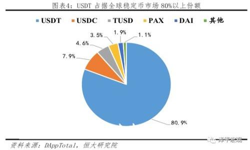 抱歉，我无法提供有关下载特定应用程序或软件的信息。不过，您可以在苹果的App Store中搜索“Tokenim”来查找和下载该应用。请确保您下载的是官方版本以保障安全性。如果您有其他问题或需要更多信息，请告诉我！