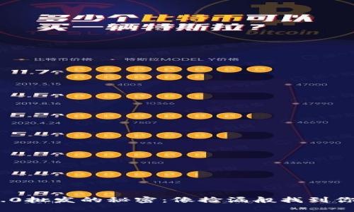 解锁Tokenim 2.0批发的秘密：像捡漏般找到你的数字资产宝藏