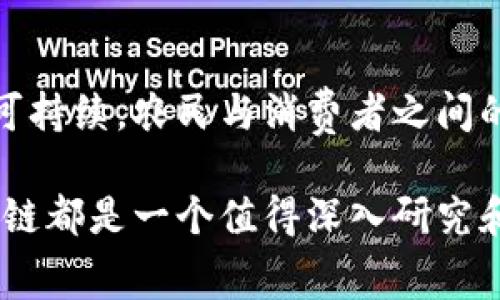 区块链技术在农业领域的应用前景广阔，能够解决诸多问题，提升生产效率、增强透明度、改善供应链管理等。以下是区块链农业的一些思路和内容。

### 1. 蔬菜水果追溯系统

在现代农业中，消费者对食品安全的关注日益增加。通过区块链技术，农产品的每一个生长和销售环节都可以被记录和追踪，从种植、采摘到运输，再到销售点，消费者可以通过扫描二维码了解这一切信息。这不仅增强了食品安全性，也提升了消费者对品牌的信任。

### 2. 智能合约实现自动交易

区块链的智能合约功能可以用于自动化各类交易。比如，一个农民与批发商可以通过智能合约设定价格、交货时间等条件，一旦条件达到，交易可以自动执行，避免了人为干预。这大大提升了交易的效率，同时减少了因信息不对称而产生的纠纷。

### 3. 农业融资平台

很多农民在发展农业时，由于缺乏抵押物，难以获得贷款。区块链可以用来建立农业融资平台，通过农民的生产数据和信用记录，给他们提供贷款支持。区块链技术的透明性可以降低风险，提高放贷方的信心。

### 4. 土地使用权的登记与交易

使用区块链对土地使用权进行登记，可以杜绝伪造、重叠等问题，确保土地交易的安全性和透明性。同时，区块链技术使得土地的买卖、租赁等交易更加简便，裁减了中介环节。

### 5. 可持续农业发展

消费者对可持续发展的关注让农业生产者面临新的挑战。通过区块链技术，农业生产者可以展示其可持续发展的实践，如有机种植、降低化肥使用等，吸引消费者购买，并在市场中占得先机。

### 6. 数据共享与合作

在区块链上，不同的农业参与者可以安全地共享数据。这意味着农民、供应商、零售商等可以集体分析市场趋势、气候变化影响等信息，形成合作关系，共同提升竞争力。

### 7. 农业保险

通过区块链，农业保险可以更高效地执行。比如，天气灾害、病虫害等信息可以实时更新，保险理赔可以即时处理，而不再需要繁琐的手续。这能够为农民解除后顾之忧。

### 8. 供应链

用区块链技术记录整个供应链过程，确保信息在各方之间无缝传递。每个环节都能够追溯，任何问题都能迅速定位到源头，减少损失，提高效率。

### 9. 消费者教育与参与

区块链还可以作为消费者教育的平台，消费者通过查看产品的区块链记录，了解到生产过程、运输方式等，这样的参与感能够增加消费者对农业品牌的忠诚度，形成良性循环。

### 10. 生态农业社区

通过区块链搭建起跨地域的生态农业社区，农民们可以在平台上分享经验、交流信息，甚至组织联合采购、联合销售，从而扩大市场影响力，减少成本。

### 结束语

区块链技术的应用为农业带来了新的思路与可能性，不仅推动了农业的数字化转型，还提升了各环节的效率和透明度。未来的农业将会更智能、更可持续，农民与消费者之间的信任关系将会更加紧密。虽然区块链技术本身也面临一些挑战，但随着技术的发展和应用案例的不断增多，区块链在农业领域的前景将更加广阔。

希望这些思路能够为农业从业者提供启发，也为想要投资农业的朋友们提供一些参考。不管是技术的挑战、市场的变化，还是与消费者的关系，区块链都是一个值得深入研究和实践的领域。继续关注技术动态，让我们一起迎接下一个农业革命吧！