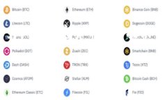 安卓手机下载Tokenim 2.0的秘籍：开启你的加密之旅