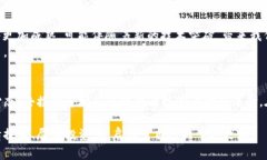   “区块链金融产品：像是数字金币的无形魔法”