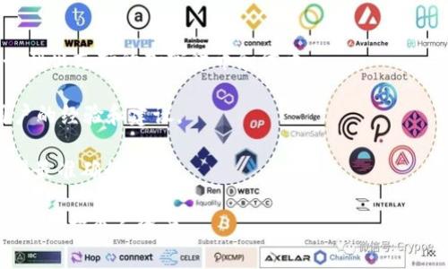 Tokenim 2.0 是一个与区块链相关的项目，提供了数字资产的管理和存储服务。然而，关于是否能够在 Tokenim 2.0 上存储 NEO 代币，具体的答案取决于该平台支持的资产类型。

一般来说，如果 Tokenim 2.0 支持 NEO 代币，那么用户肯定可以在该平台上存储它们。若不支持，用户可能需要寻找其他可以存储 NEO 的钱包或平台。

以下是一些可能帮助确认的信息：

1. **平台文档**：查看 Tokenim 2.0 的官方网站或用户手册，通常会列出支持的加密货币和代币。

2. **社区支持**：参与相关的论坛、社交媒体或社区，可以获取其他用户的经验和建议。

3. **直接咨询**：如果有疑问，可以直接联系 Tokenim 的客服，以获得最准确的信息。

请注意，数字资产的存储涉及一定的风险，确保采用安全的方法和平台来保护个人资产。
