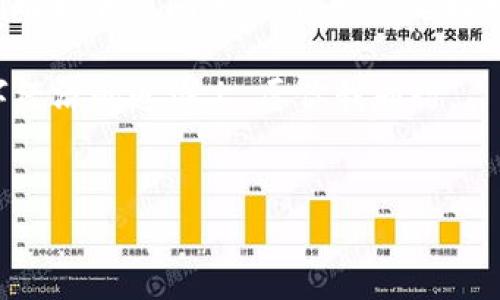 湖南区块链基金的全景视野：数字货币的绿色山谷

在当今信息技术迅速发展的时代，区块链作为一项颠覆性的技术，正在改变金融、供应链、医疗等各行各业。而湖南，作为中国中部的重要省份，凭借其独特的地理位置和资源优势，迅速崛起为区块链投资的热土。那么，湖南的区块链基金有哪些呢？它们在这片数字货币的绿色山谷中扮演着怎样的角色呢？

湖南的区块链基金概况

湖南的区块链基金可以用“星星之火，可以燎原”来形容。虽然湖南的区块链市场起步相对较晚，但近年来随着政策的逐步放宽和市场的热潮，相关的投资基金和机构不断涌现。根据资料显示，湖南省内已有多家专注于区块链的投资机构，涵盖天使投资、风险投资和私募基金等不同形式。

典型的湖南区块链基金

在众多基金中，有几家值得特别关注：

ul
    listrong湖南省区块链技术产业基金/strong: 这是由湖南省政府支持设立的基金，致力于推动区块链技术的应用与发展，尤其是在金融、医疗和文化等领域。/li
    listrong岳麓山创业投资基金/strong: 以岳麓山为名，这只基金更注重本地的创新企业，尤其是那些利用区块链技术进行创新的初创公司/li
    listrong湘江创新基金/strong: 该基金专注于高科技和新兴产业的投资，其中区块链项目占有一席之地。/li
/ul

区块链项目的投资理念

这些基金的投资理念往往与区块链的核心特征密切相关。比如去中心化、透明性和安全性，这不仅吸引了投资者的眼球，也给创业团队带来了新的机会。em想象一下，区块链就像一扇窗，让阳光洒进来，而投资则是那把打开窗户的钥匙。/em

长沙的投资氛围

长沙作为湖南省的省会，近年来吸引了大量的区块链初创公司和投资者。这种热潮就如同盛夏的青蛙，热闹非凡，时不时发出“呱呱”的声响，让投资人如同在温暖的水中舒展自如。投资者们在这里聚集，不仅是看重技术的前景，更因为这一片创业气候的好处。

政策的支持与市场的机遇

湖南省政府逐步出台了一系列支持区块链发展的政策和措施。这如同一位耐心的园丁，精心培育每一棵新苗，为它们提供充足的水分和阳光。这样的政策环境让湖南的区块链基金有了更广阔的发展空间和更好的扶持。

区块链技术的应用领域

区块链技术的应用已经渗透到了多个领域。在金融服务方面，湖南的区块链基金纷纷布局数字货币、智能合约等新兴业务，积极探索新的商业模式。em谁还没点小烦恼呢？/em这时候，就得有钱来解决问题。

在供应链管理中，通过区块链技术提高透明度，实现更高的效率，降低成本。医疗领域则通过区块链技术实现患者信息的安全存储和共享，为医患关系打下坚实的信任基础。

未来的展望与挑战

未来，湖南的区块链基金还将面临更多的挑战和机遇。在技术革新日新月异的时代，如何把握方向、选择投资项目，将是基金管理者需要重点关注的问题。更重要的是，如何在激烈的市场竞争中找到自身的特色，成为区域内的佼佼者。

总体来说，湖南的区块链基金如同一颗璀璨的明珠，虽不如北上广那样耀眼，但却潜藏着巨大的发展潜力和无限的可能性。通过不断的努力与创新，或许有一天，它会散发出自己的光芒，照亮整个区块链行业的未来。

结语

在这一片繁荣发展的区块链热潮中，湖南的区块链基金正如同流水线上的新星，闪耀着自己的光彩。未来，我们期待看到它们在市场上拥有更加广阔的舞台，承担起推动行业发展的责任，与大家分享更多的成功故事。

当然，投资风险也是不容忽视的，记得投资前多了解，马云说过：“只有那些敢于冒险、敢于失败的人，才能最终获得成功。”在这条通向数字经济的道路上，愿你我同行。

湖南区块链基金, 数字货币, 投资机会, 创业项目/guanjianci  
湖南区块链基金：数字货币的绿色山谷中的星星之火