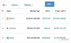 关于“Tokenomi 2.0”以及收到币的时间，具体情况