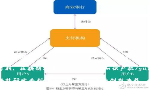 区块链科技研发专利的多元宇宙：企业与创新共舞

区块链专利, 区块链技术, 创新研发, 知识产权/guanjianci

区块链科技研发专利的多元宇宙：企业与创新共舞