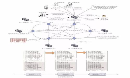 要购买BTC（比特币）或任何其他加密货币，通过Tokenim2.0平台进行购买的步骤通常包括以下几个核心环节。不过请注意，具体的步骤可能会因平台的版本更新或地域限制而有所不同。在购买之前，确保你了解相关风险，并且遵循当地的法律法规。下面是一般的购买流程：

### 1. 注册并验证账户
首先，你需要在Tokenim2.0平台注册一个账户。

注册步骤：
访问Tokenim2.0的官方网站，找到注册或者创建账户的选项。填写所需的个人信息，通常包括电子邮件、密码等。
完成注册后，大多数平台都会要求你进行身份验证，以确保遵循KYC（了解你的客户）规定。按照指示提供必要的身份证明文件，例如身份证或护照，以及住址证明。

### 2. 充值资金
充值步骤：
成功注册并验证账户后，你需要为账户充值。这可以通过多种方式实现，例如银行转账、信用卡或其他加密货币的存入。选择适合你的付款方式，并按照平台的提示进行操作。
如果是使用信用卡购买，请确保您的卡片支持国际交易，并且没有安全限制。

### 3. 查找BTC交易对
寻找交易对：
在Tokenim2.0平台上，通常会有一个交易市场或交易界面。在这里，你可以查看各种可交易的加密货币及其交易对。寻找“BTC”或“比特币”相关的交易对，例如BTC/USDT、BTC/USD等。

### 4. 下单购买
下单步骤：
在找到BTC交易对后，选择购买选项。你可以选择市价单（以当前市场价格购入）或限价单（设置一个你希望购买的价格）。
输入你想要购买的BTC数量或你打算花费的法定货币金额。确认所有信息无误后，点击“确认”或“下单”按钮。

### 5. 存储你的BTC
存储方法：
一旦购买成功，你的BTC将会存储在Tokenim2.0的钱包中。但如果你打算长期持有，建议将其转移到个人钱包中。这可以是软钱包（如手机应用）或硬件钱包（如Ledger或Trezor），以提高安全性。

### 6. 了解市场与后续步骤
市场动态：
在购买比特币后，保持对市场动态的关注是非常重要的。加密货币市场波动性极高，在关键时刻作出明智的决策，可以为你的投资带来可观的回报。
此外，不要忘记定期检查平台的更新、手续费和安全措施，以确保你的资金安全。

总之，在Tokenim2.0购买BTC的过程中，遵循以上步骤，自我教育并保持警惕是至关重要的。希望这些信息能够帮助你顺利购买比特币，开启你的加密货币投资之旅。谁还没点小烦恼呢？快来试试看！
