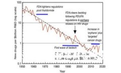 区块链普惠经济模式：打破财富壁垒的数字钥匙