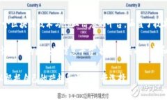 国内的区块链相关网站有很多，以下是一些比较