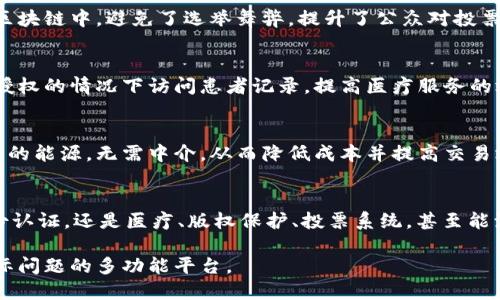 区块链技术在近年来迅速发展，其应用潜力几乎覆盖了各个行业。下面是一些值得注意的区块链应用举例和方法：

1. 数字货币
比特币和以太坊是最为人知的数字货币例子。它们利用区块链技术进行了去中心化的交易记录维护，用户可以通过钱包进行交换，避免了传统银行的干预和手续费问题。

2. 智能合约
智能合约是自我执行的合约，其中协议的条款直接写入代码。以以太坊为例，用户可以创建执行特定功能的合约，如自动转账、物业证书等等。这能显著提高交易的透明度和效率。

3. 供应链管理
在供应链管理中，区块链技术可以实时追踪产品从生产到销售的全过程，确保每一步都是透明和可追溯的。例如，沃尔玛利用区块链追踪其生鲜产品的来源，减少食品安全问题。

4. 数字身份认证
在数字身份认证方面，区块链能提供安全且不可更改的身份验证方式。用户可以以加密方式存储自己的身份信息，避免身份盗窃和伪造的问题。

5. 版权保护
艺术创作的版权保护在区块链中也得到了新的解决方案。通过在区块链上注册版权信息，创作者可以确保其作品不被未经授权使用，同时也能实现创作过程的透明化。

6. 投票系统
利用区块链技术，可以设计出更为公正和透明的电子投票系统。选票和投票过程都被记录在区块链中，避免了选举舞弊，提升了公众对投票系统的信任度。

7. 医疗记录管理
在医疗领域，区块链可以帮助实现患者健康记录的安全存储与共享。各医疗机构可以在获得授权的情况下访问患者记录，提高医疗服务的效率和质量。

8. 能源交易
区块链也在可再生能源交易中显示出了应用潜力。用户可以基于区块链平台直接交易自产生的能源，无需中介，从而降低成本并提高交易效率。

总结
区块链技术正在重新定义许多行业的运作模式，无论是数字货币、智能合约、供应链管理、身份认证，还是医疗、版权保护、投票系统，甚至能源交易，它的应用潜力巨大。随着技术的不断成熟，未来可能会有更多创新的区块链应用涌现。

通过这些举例和说明，可以看出区块链不仅是一种技术工具，更是一种可以用于解决各种实际问题的多功能平台。