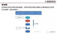 华为手机下载TokenIM2.0，如同在科技海洋中掌舵的