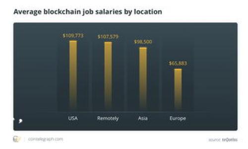 Tokenim是一种数字资产管理工具或平台，通常用于存储、管理和交易各种加密货币和代币。用户可以在Tokenim上存储多种类型的加密货币，具体支持的币种可能会因平台的更新而有所变化。一般来说，Tokenim可以存储以下几类币种：

1. **主流币**：如比特币（BTC）、以太坊（ETH）、瑞波币（XRP）、莱特币（LTC）等。
2. **ERC-20 代币**：这些是基于以太坊区块链发行的代币，如链link（LINK）、USDT（泰达币）、Dai 等。
3. **BEP-20 代币**：以币安智能链为基础的代币，如币安币（BNB）、Cake等。
4. **其他区块链代币**：一些新兴区块链和其代币。

当然，具体支持哪些币种还需要查看Tokenim的官方网站或相关的用户手册，以获取最新的支持币种信息。