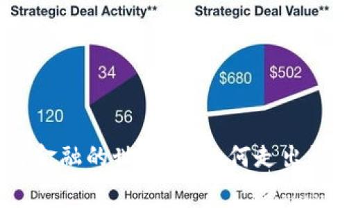 在区块链金融的世界中，如何走出认证迷宫？