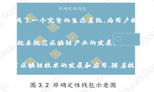 区块链产业机制是一个复杂而多样化的系统，涵盖了技术、经济和社会等多个层面。以下是一些主要的区块链产业机制：

### 1. 分布式账本技术（DLT）
区块链最核心的机制是分布式账本技术，它通过去中心化的方式记录交易，这使得数据透明且不可篡改。

### 2. 共识机制
为了确保所有节点对网络状态达成一致，区块链采用了多种共识机制，包括：

- **工作量证明（PoW）**：矿工通过解决复杂的数学问题来获得记账权。
- **权益证明（PoS）**：根据持币量和持币时间来确定记账节点。
- **委任权益证明（DPoS）**：持币人通过投票选出代表进行记账。

### 3. 智能合约
智能合约是一种自动执行、管理或验证合同的计算机程序。它们在区块链上运行，确保合约的执行不依赖于中介，从而提高了效率和透明度。

### 4. 去中心化应用（DApps）
DApps是建立在区块链上的应用程序，利用区块链的去中心化特性，提供更安全和透明的服务。

### 5. 市场机制
区块链的经济机制包括代币经济和激励机制。项目通常通过发行代币来融资，并为参与者提供激励，以支持网络的安全和发展。

### 6. 生态系统建设
区块链产业还包括各种服务提供商，如钱包、交易所、咨询公司等，它们共同构成了一个完整的生态系统，为用户提供多样化的服务。

### 7. 监管与合规机制
随着区块链技术的发展，各国政府逐渐意识到监管的重要性，建立了一系列法规来规范区块链产业的发展。

### 总结
区块链产业机制是一个多层次、多维度的体系，各种机制相互影响，共同推动了区块链技术的发展和应用。随着技术的不断进步和应用场景的丰富，区块链将继续演化，带来更多的创新和变化。

如有其他具体问题，欢迎继续提问！